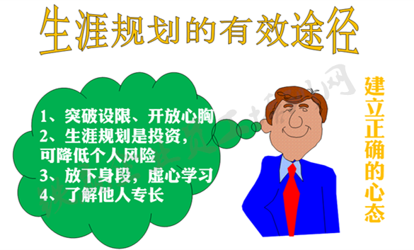 生涯培训公司重庆铁赢_副本.png