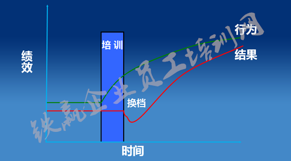 重庆管理(lǐ)培训公司_副本.png