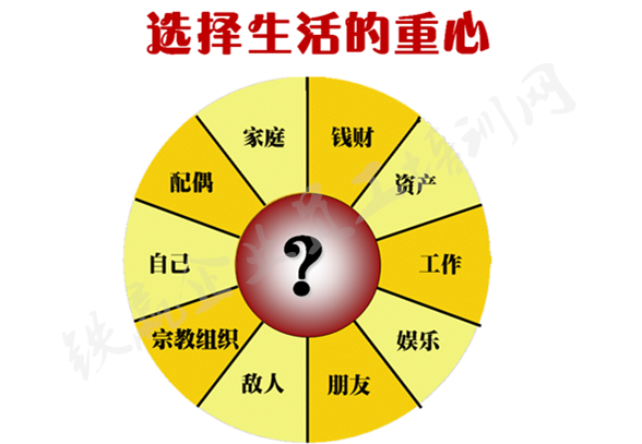 重庆中层管理(lǐ)培训机构_副本.png