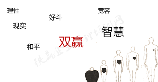 重庆管理(lǐ)培训公司执行力_副本.png