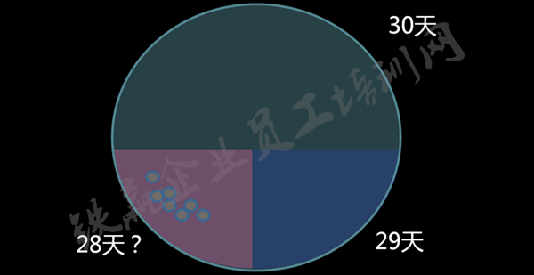 坚持的力量培训故事.png