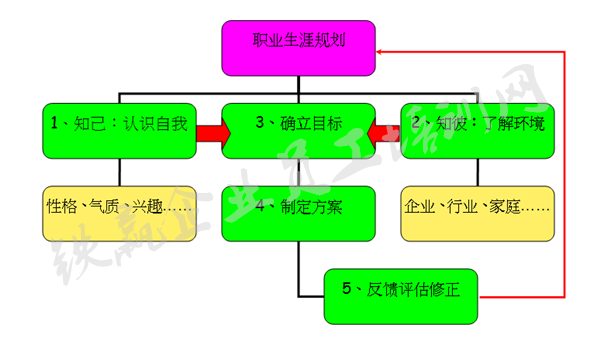 重庆管理(lǐ)培训公司执行力_副本.png