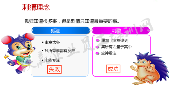 重庆职业生涯培训公司_副本.png