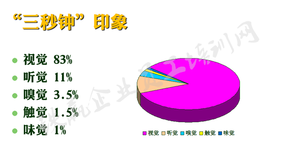 铁赢企业5S培训_副本.png