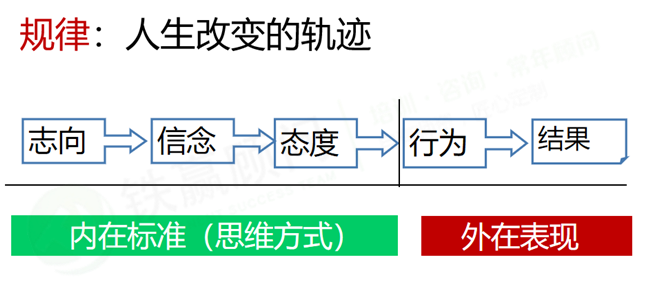 培训公司.png