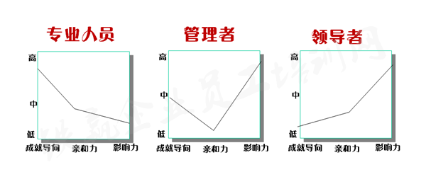 為(wèi)什么要成為(wèi)一家培训机构重庆_副本.png