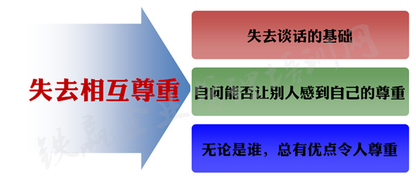 管理(lǐ)执行力培训公司_副本.png