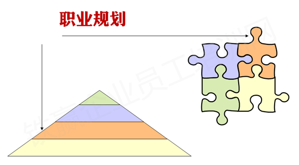 重庆女性职业规划培训公司.png