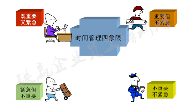 时间管理(lǐ)培训重庆铁赢_副本.png