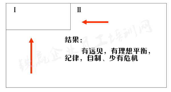 重庆管理(lǐ)咨询培训公司_副本.png