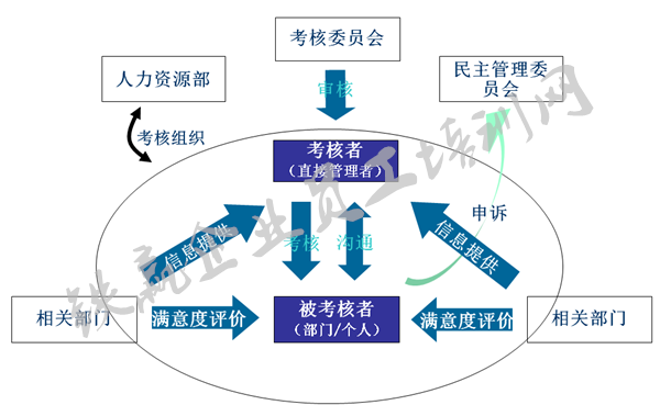 培训题材為(wèi)重庆企业准备_副本.png