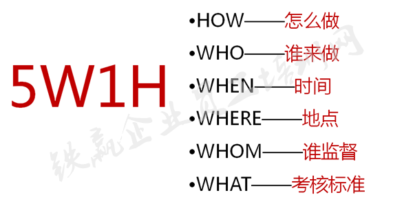 重庆企业管理(lǐ)培训公司找卢文(wén)平.png