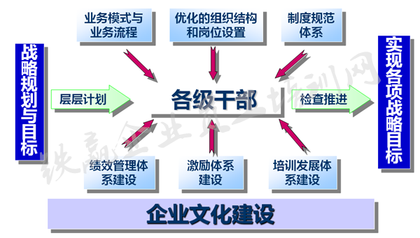 培训题材為(wèi)重庆企业准备_副本.png