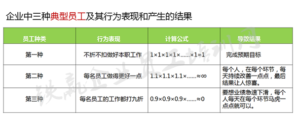 重庆管理(lǐ)咨询公司卢文(wén)平_副本.png