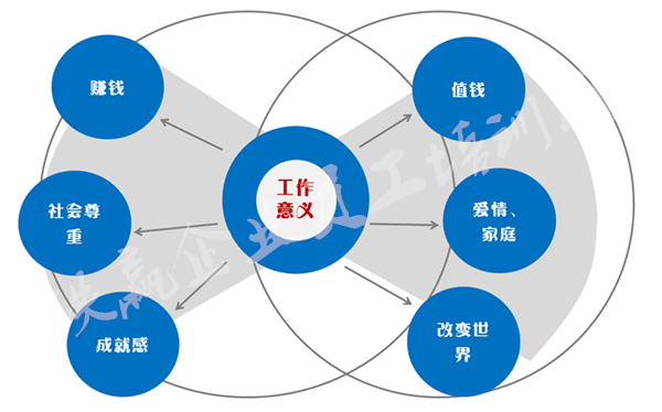 给孩子尽早来一次职业规划培训_副本.png