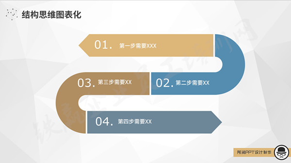 结构化思维培训课题_副本.jpg