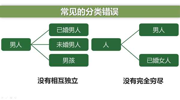 重庆管理(lǐ)咨询培训项目报价_副本.png