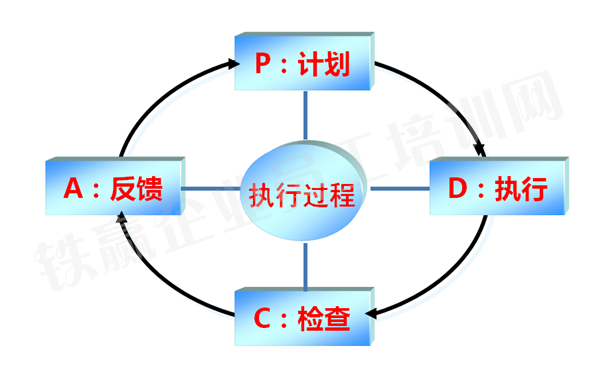 铁赢执行力培训营_副本.png