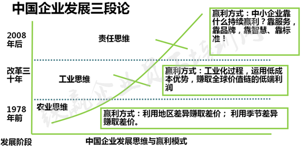 重庆铁赢企业员工培训网_副本.png