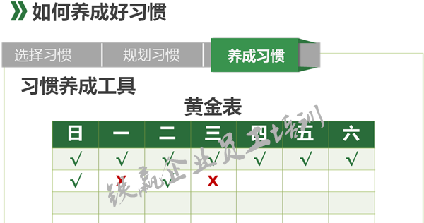 重庆管理(lǐ)培训机构习惯培训.png