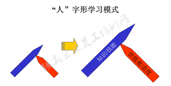 重庆管理(lǐ)培训公司.png