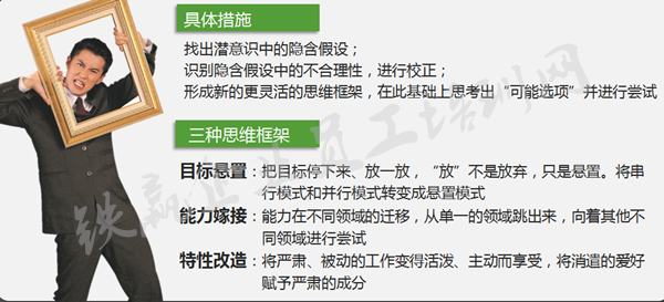 管理(lǐ)者的三把火_副本.png